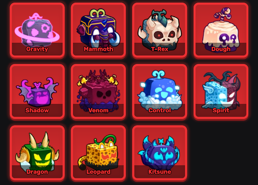 Fruit King Legacy: Tất tần tật trái cây trong game và cách dùng hiệu quả nhất